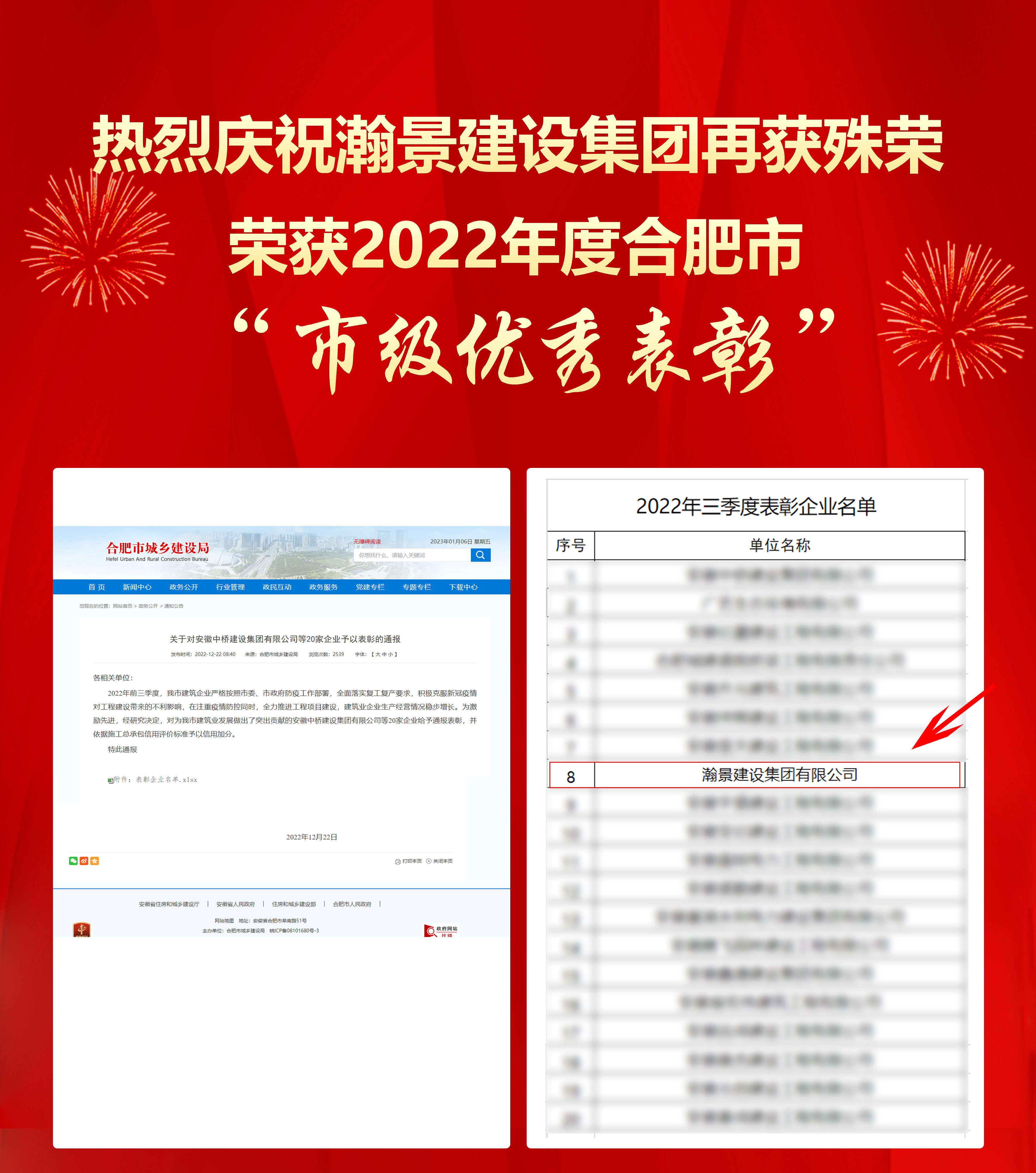 瀚景建設集團榮獲2022年度合肥市“市級優秀表彰”